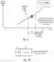 Fig. 07 - TIME TO TRIGGER AND CONDITIONAL HANDOVER ENHANCEMENTS