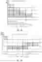 Fig. 11 - TIME TO TRIGGER AND CONDITIONAL HANDOVER ENHANCEMENTS