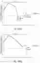 Fig. 13 - TIME TO TRIGGER AND CONDITIONAL HANDOVER ENHANCEMENTS