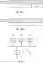 Fig. 14 - TIME TO TRIGGER AND CONDITIONAL HANDOVER ENHANCEMENTS