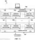 Fig. 02 - Wireless channel selection management system and method of using the same