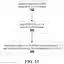 Fig. 12 - Transporting MTNC-ID over SRV6-enabled dataplane for 5G transport