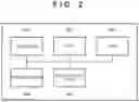 Fig. 03 - RELAY DEVICE FOR TRANSFERRING ROUTED SIGNALS, AND TERMINAL DEVICE