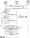 Fig. 03 - Resume failure report for failed attempt to resume connected state from inactive state