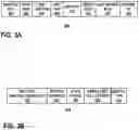 Fig. 05 - Resume failure report for failed attempt to resume connected state from inactive state