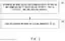 Fig. 04 - SYSTEM, WIRELESS TERMINAL, AND METHOD THEREFOR
