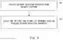 Fig. 05 - SYSTEM, WIRELESS TERMINAL, AND METHOD THEREFOR