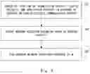 Fig. 06 - SYSTEM, WIRELESS TERMINAL, AND METHOD THEREFOR