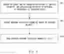 Fig. 07 - SYSTEM, WIRELESS TERMINAL, AND METHOD THEREFOR