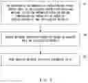Fig. 08 - SYSTEM, WIRELESS TERMINAL, AND METHOD THEREFOR