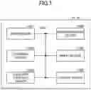 Fig. 07 - USER EQUIPMENT