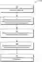 Fig. 01 - Profile selection for CBRS communication