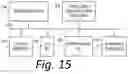 Fig. 14 - METHOD AND APPARATUS FOR NODE SELECTION IN INTEGRATED ACCESS AND BACKHAUL NETWORK
