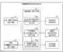 Fig. 01 - Communication device and method for controlling same