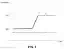 Fig. 06 - Information transmission method and electronic device