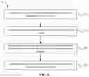 Fig. 07 - Information transmission method and electronic device