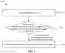 Fig. 08 - Information transmission method and electronic device