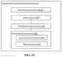 Fig. 14 - Information transmission method and electronic device