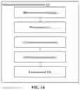 Fig. 15 - Information transmission method and electronic device