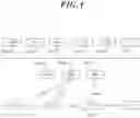 Fig. 02 - Method for controlling connection time of terminal, and AMF node for performing method