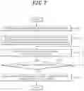 Fig. 08 - Method for controlling connection time of terminal, and AMF node for performing method