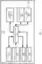 Fig. 03 - Wearable device location systems