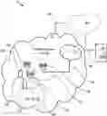 Fig. 01 - Discrete power allocation for non-orthogonal multiple access systems
