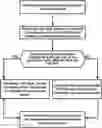 Fig. 01 - Power control in random access procedure for multiple transmission and reception points