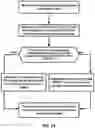 Fig. 25 - Power control in random access procedure for multiple transmission and reception points