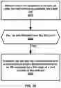 Fig. 29 - Power control in random access procedure for multiple transmission and reception points