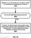 Fig. 30 - Power control in random access procedure for multiple transmission and reception points