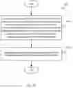 Fig. 06 - User equipment and wireless communication method for power control of sidelink channel transmission