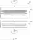 Fig. 07 - User equipment and wireless communication method for power control of sidelink channel transmission