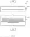 Fig. 08 - User equipment and wireless communication method for power control of sidelink channel transmission