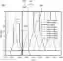 Fig. 01 - Systems and methods of configuring a spectral mask