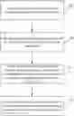 Fig. 01 - USER EQUIPMENT ORIENTED LINK ADAPTATION
