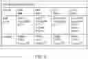 Fig. 09 - USER EQUIPMENT ORIENTED LINK ADAPTATION
