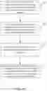 Fig. 11 - USER EQUIPMENT ORIENTED LINK ADAPTATION