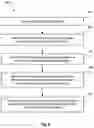 Fig. 07 - Early releasing uplink retransmission memory based upon prediction of uplink retransmission indicator