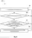 Fig. 09 - Early releasing uplink retransmission memory based upon prediction of uplink retransmission indicator