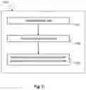 Fig. 12 - Early releasing uplink retransmission memory based upon prediction of uplink retransmission indicator