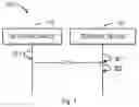 Fig. 03 - Methods and apparatuses for synchronization signal transmission