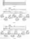 Fig. 07 - Methods and apparatuses for synchronization signal transmission