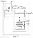 Fig. 13 - Methods and apparatuses for synchronization signal transmission