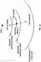 Fig. 23 - Validation of preconfigured resource in inactive state