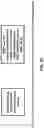 Fig. 24 - Validation of preconfigured resource in inactive state