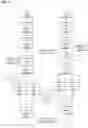 Fig. 12 - Method by which user equipment transmits SRS in wireless communication system, and apparatus
