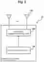 Fig. 03 - Wireless communication method and base station