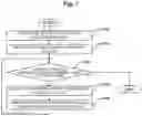 Fig. 08 - Wireless communication method and base station