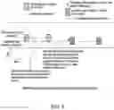 Fig. 05 - Sidelink synchronization update